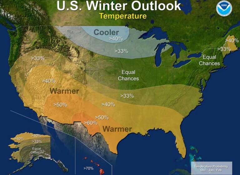 2016-2017 Winter Forecast for the Poconos